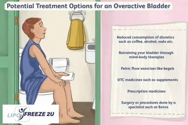 image of woman on toilet because of an overactive bladder Henley-on-Thames