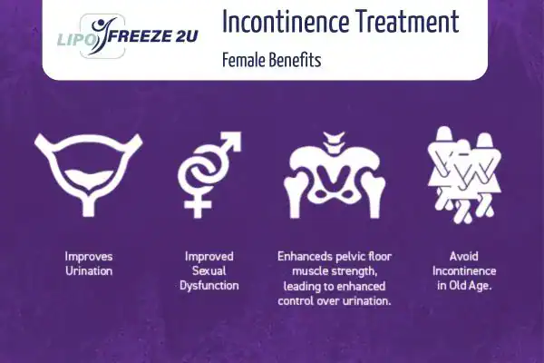 Benefits of Incontinence Treatment Henley-on-Thames for women